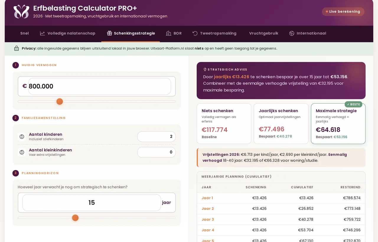 De schenkingsstrategie in de erfbelastingcalculator met een meerjarenplanning