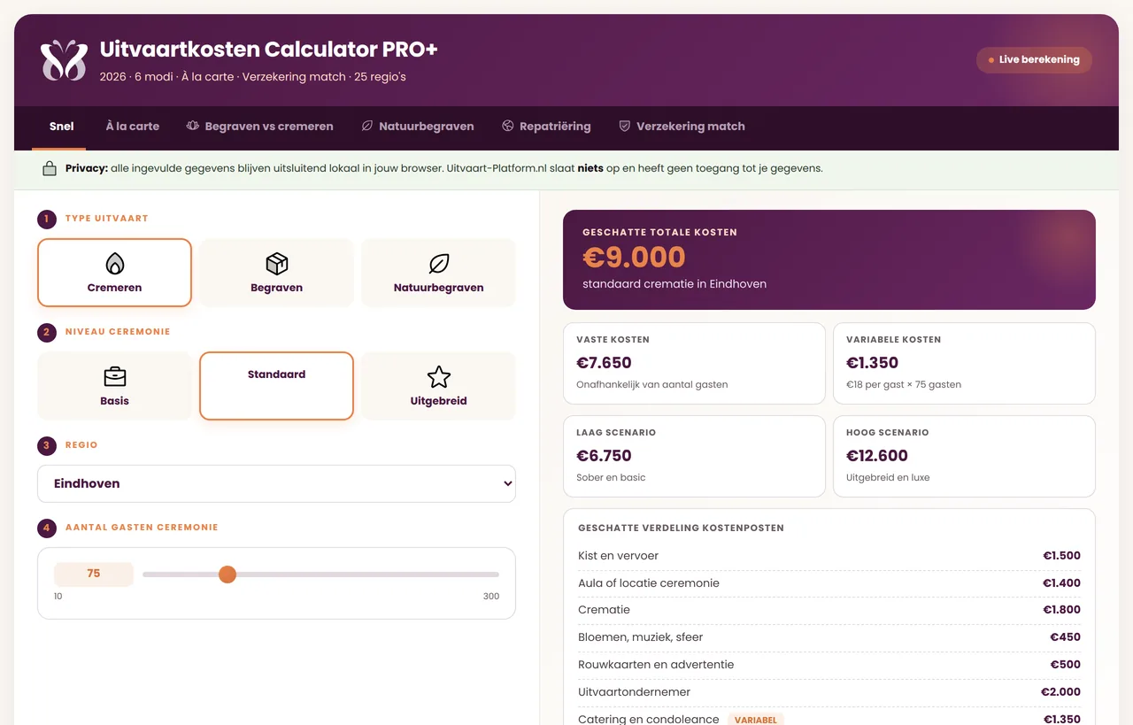 De snelle berekening in de Uitvaartkosten Calculator PRO+