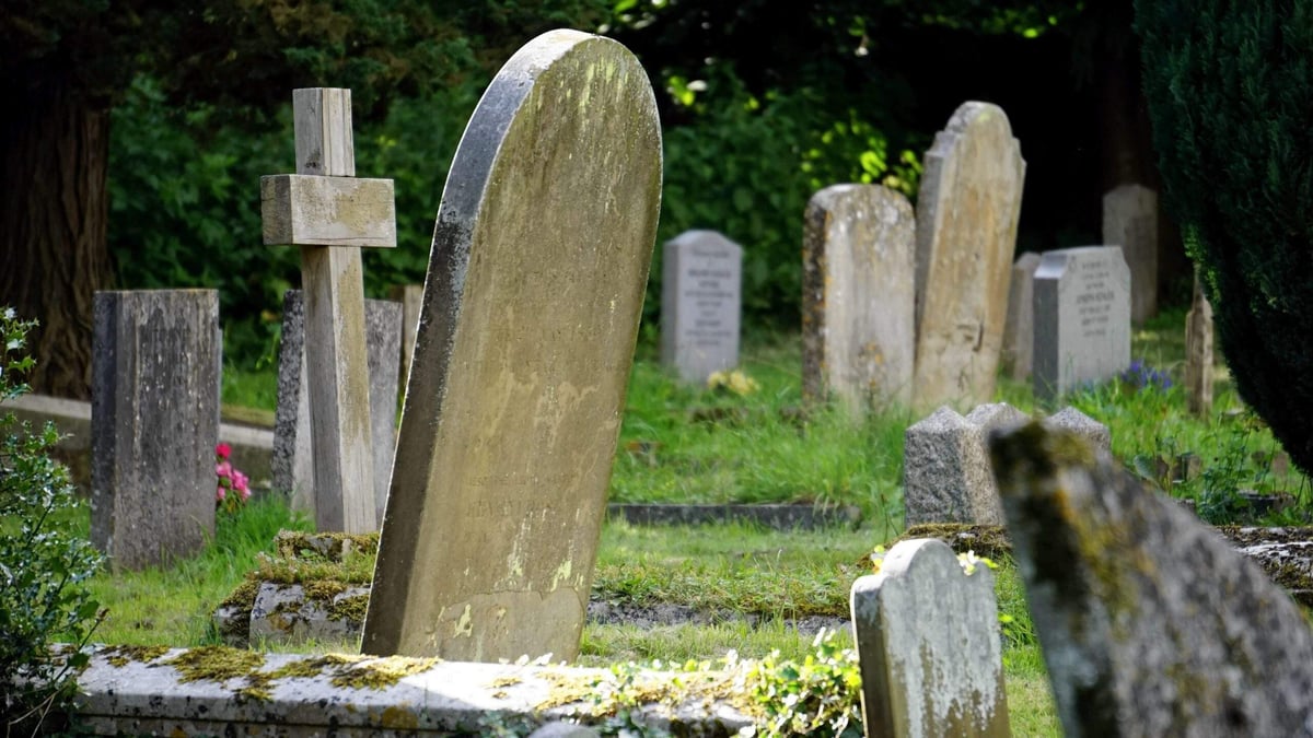Rituelen bij een Christelijke en Katholieke uitvaart